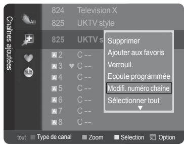 SAMSUNG LE32A466C2M - Modification d'un numéro de chaîne - Numérique - 1