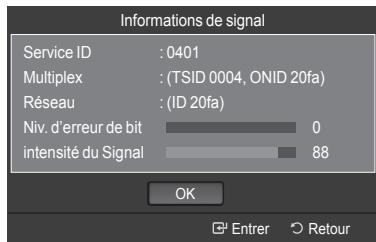 SAMSUNG LE32A466C2M - Vérification des informations relatives au signal numérique - 2