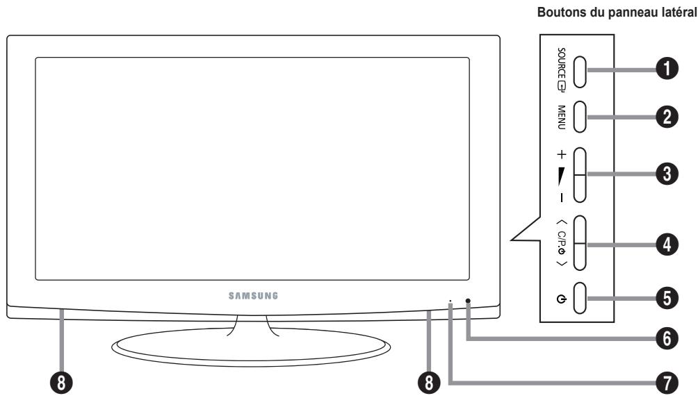 SAMSUNG LE32A466C2M - Installation du support - 3