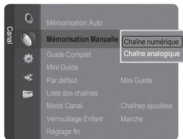 SAMSUNG LE32A466C2M - Chaîne numérique - 2