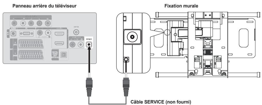 SAMSUNG LE32A466C2M - Ajustement fixation murale (vendu séparément) (en fonction du modèle) - 1