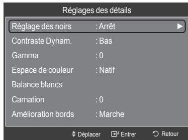 SAMSUNG LE32A466C2M - Activation des paramètres détaillés - 2