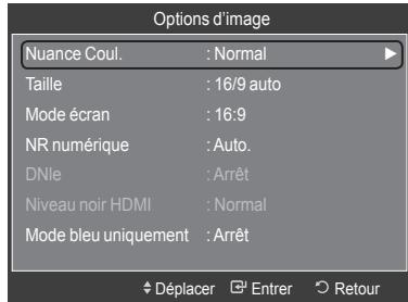 SAMSUNG LE32A466C2M - Activation des options d'image - 2