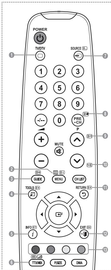 SAMSUNG LE32A466C2M - Teletext Feature - 1