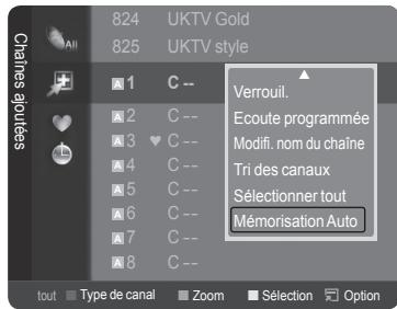 SAMSUNG LE32A466C2M - Enregistrement des chaînes dans la mémoire (Mémorisation automatique) - 1