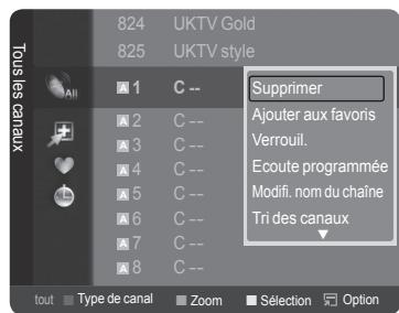 SAMSUNG LE32A466C2M - Utilisation des boutons de couleur de la télécommande dans la liste des chaînes - 3