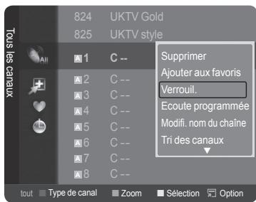 SAMSUNG LE32A466C2M - Verrouillage de chaînes - 1