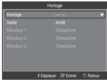 SAMSUNG LE32A466C2M - Option 1 : Réglage manuel de l'horloge - 2