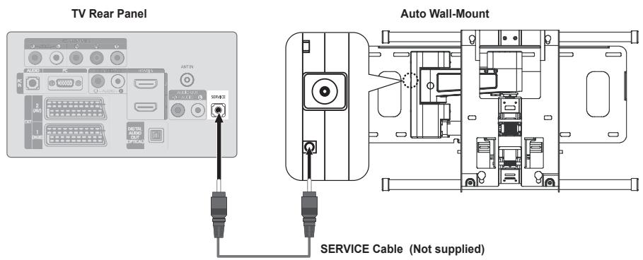 SAMSUNG LE32A466C2M - Auto Wall-Mount Adjustment (Sold separately) (depending on the model) - 1