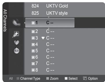 SAMSUNG LE32A466C2M - Viewing All Channels - 3