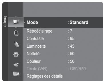 SAMSUNG LE32A466C2M - Activation des paramètres détaillés - 1