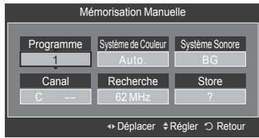 SAMSUNG LE32A466C2M - Chaîne analogique - 2
