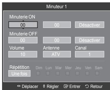 SAMSUNG LE32A466C2M - Mises en marche et arrêt automatiques de votre téléviseur - 3