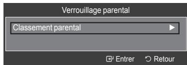 SAMSUNG LE32A466C2M - Configuration du contrôle parental - 3