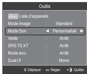 SAMSUNG LE32A466C2M - Réglage simple - 2