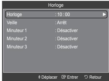 SAMSUNG LE32A466C2M - Option 2 : Réglage automatique de l'horloge - 2
