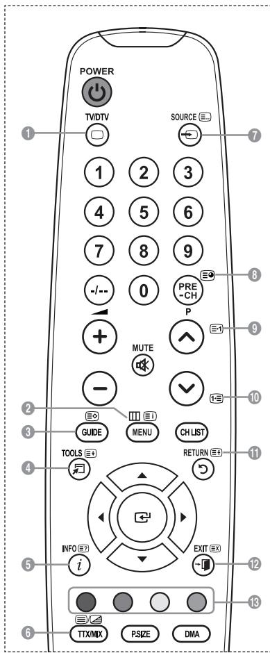 SAMSUNG LE32A466C2M - Fonction de télétexte - 1