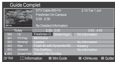 SAMSUNG LE32A466C2M - ◆ Guide Complet - 2