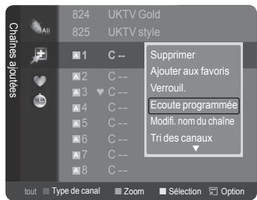 SAMSUNG LE32A466C2M - Appuyez sur le bouton MENU. - 2