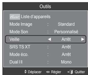 SAMSUNG LE32A466C2M - Réglage simple - 1