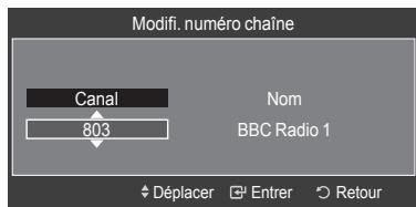 SAMSUNG LE32A466C2M - Modification d'un numéro de chaîne - Numérique - 2