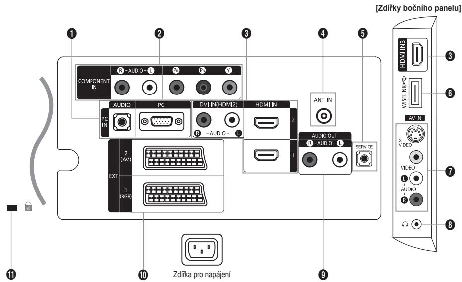 SAMSUNG LE32A553 - Reproduktory - 1