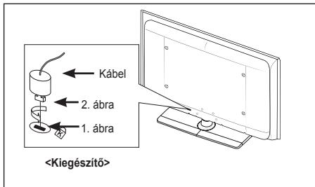 SAMSUNG LE32A553 - A számítógp beállitása (a modelltól fuggöen) - 1