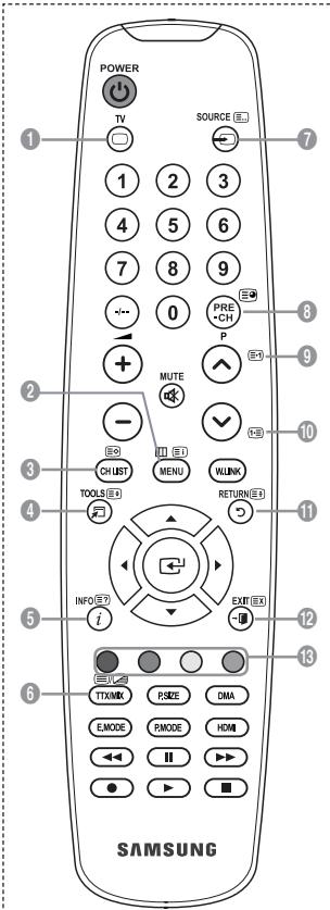 SAMSUNG LE32A553 - Função de teletexto - 1