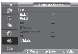 SAMSUNG LE32A553 - Pode fazer uma selecao das fontes externas ligadas às tomadas de entrada do televisor. - 2
