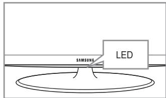 SAMSUNG LE32A553 - A fenyeffektus kivalasztása (tipusfuggó) - 2