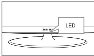 SAMSUNG LE32A553 - Nastavitev svetlobnih učinkov (odvisno od modela) - 2