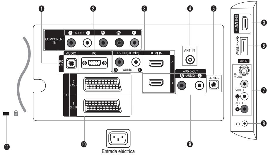 SAMSUNG LE32A553 - Altavoces - 1