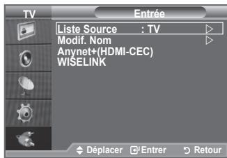 SAMSUNG LE32A553 - Vous pouvez sélectionner parmi les sources extérieures connectées aux prises d'entrée du téléviseur. - 1