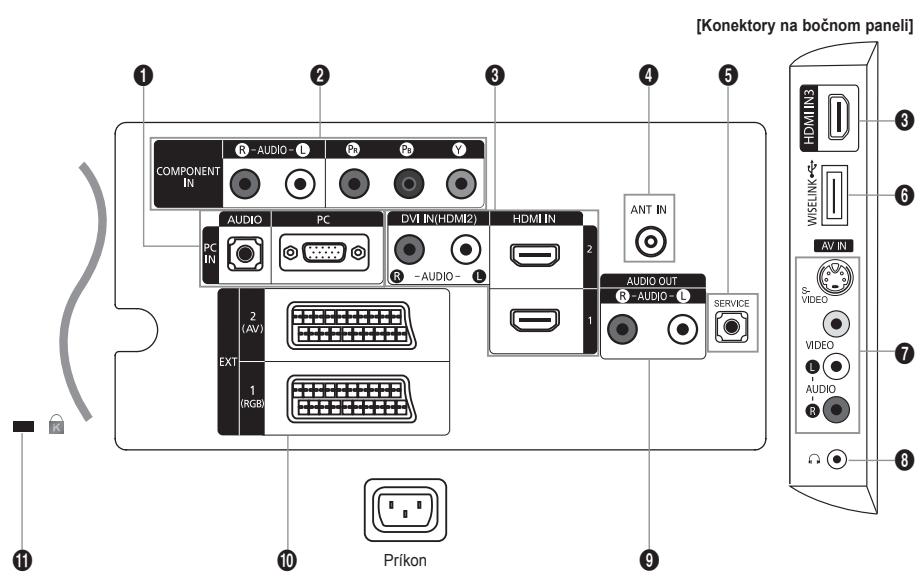 SAMSUNG LE32A553 - Reproduktory - 1
