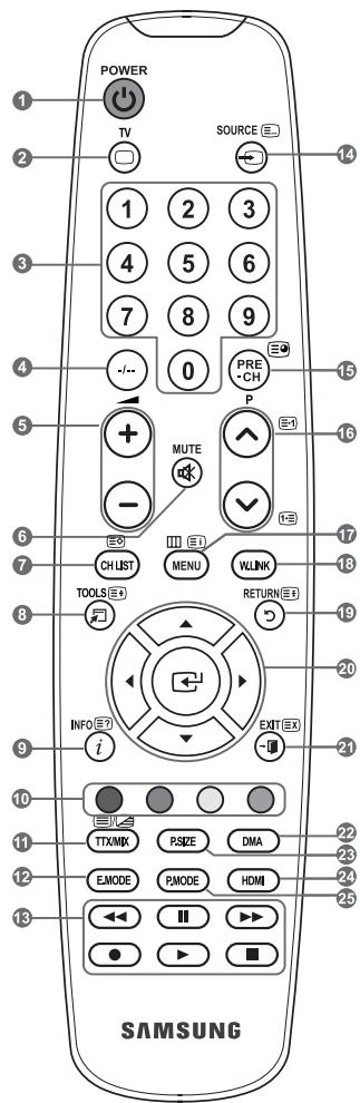 SAMSUNG LE32A553 - Entertainment: Uit/Sport/Film/Spelcomputer - 1