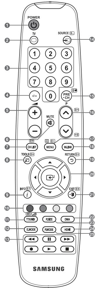 SAMSUNG LE32A553 - Funkcje telegazety - 1