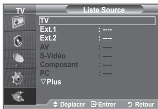 SAMSUNG LE32A553 - Vous pouvez sélectionner parmi les sources extérieures connectées aux prises d'entrée du téléviseur. - 2