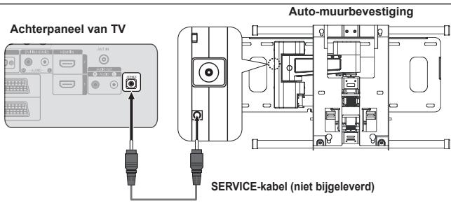 SAMSUNG LE32A553 - Automatische wandsteun (los verkrijgbaar) - 1