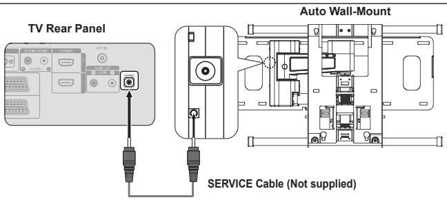 SAMSUNG LE32A553 - Check Points before Requesting Service - 4