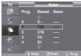 SAMSUNG LE32A553 - Kanaalnamen vastleggen - 2