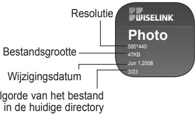 SAMSUNG LE32A553 - Lijst: - 9