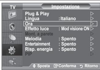 SAMSUNG LE32A553 - Collegamento delle cuffie (venduti separatamente) - 2