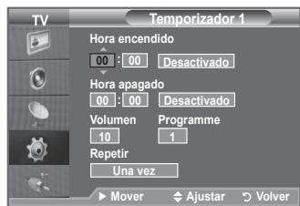 SAMSUNG LE32A553 - Apagado y encendido automaticos del televisor - 2