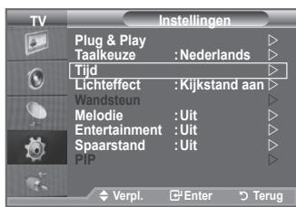 SAMSUNG LE32A553 - Eenvoudig in te stellen - 1