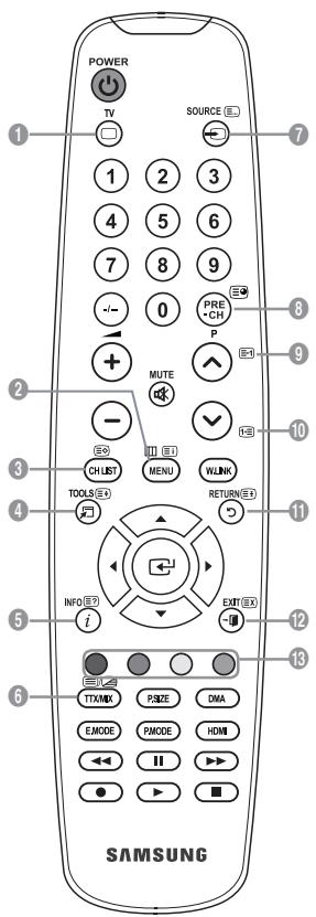 SAMSUNG LE32A553 - É possible ascotare l'audio tramite un ricevitore anzichè dagli altoparlanti del tevisore. - 2