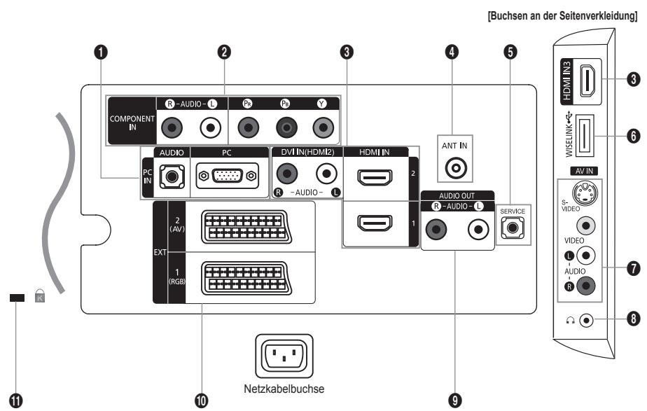 SAMSUNG LE32A553 - Lautsprecher - 1