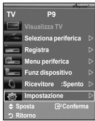 SAMSUNG LE32A553 - Uso della funzione Anynet+ - 2