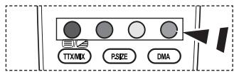 SAMSUNG LE32A553 - Mémorisation de la position - 2