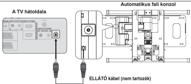 SAMSUNG LE32A553 - Betüjel Tartalom - 3