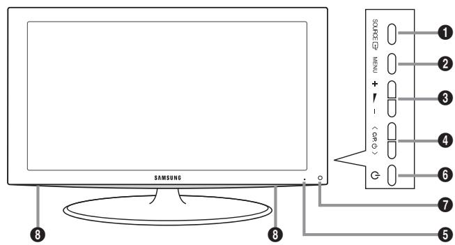SAMSUNG LE32A553 - Installazione del Kit di montaggio a parete - 4